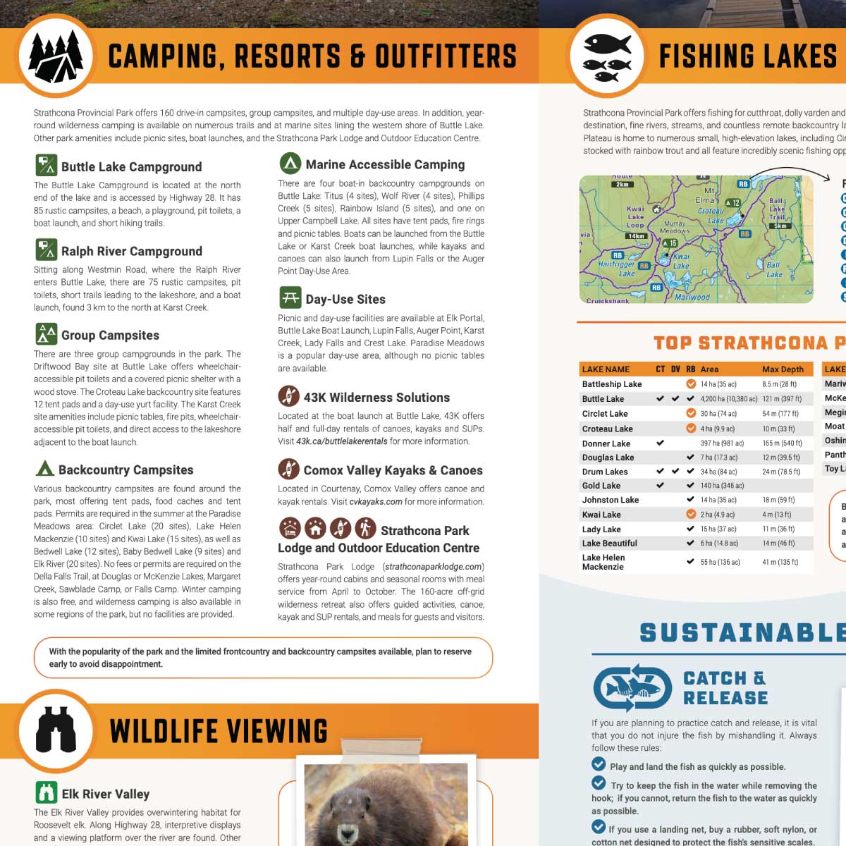 Strathcona Provincial Park BC - Park Map
