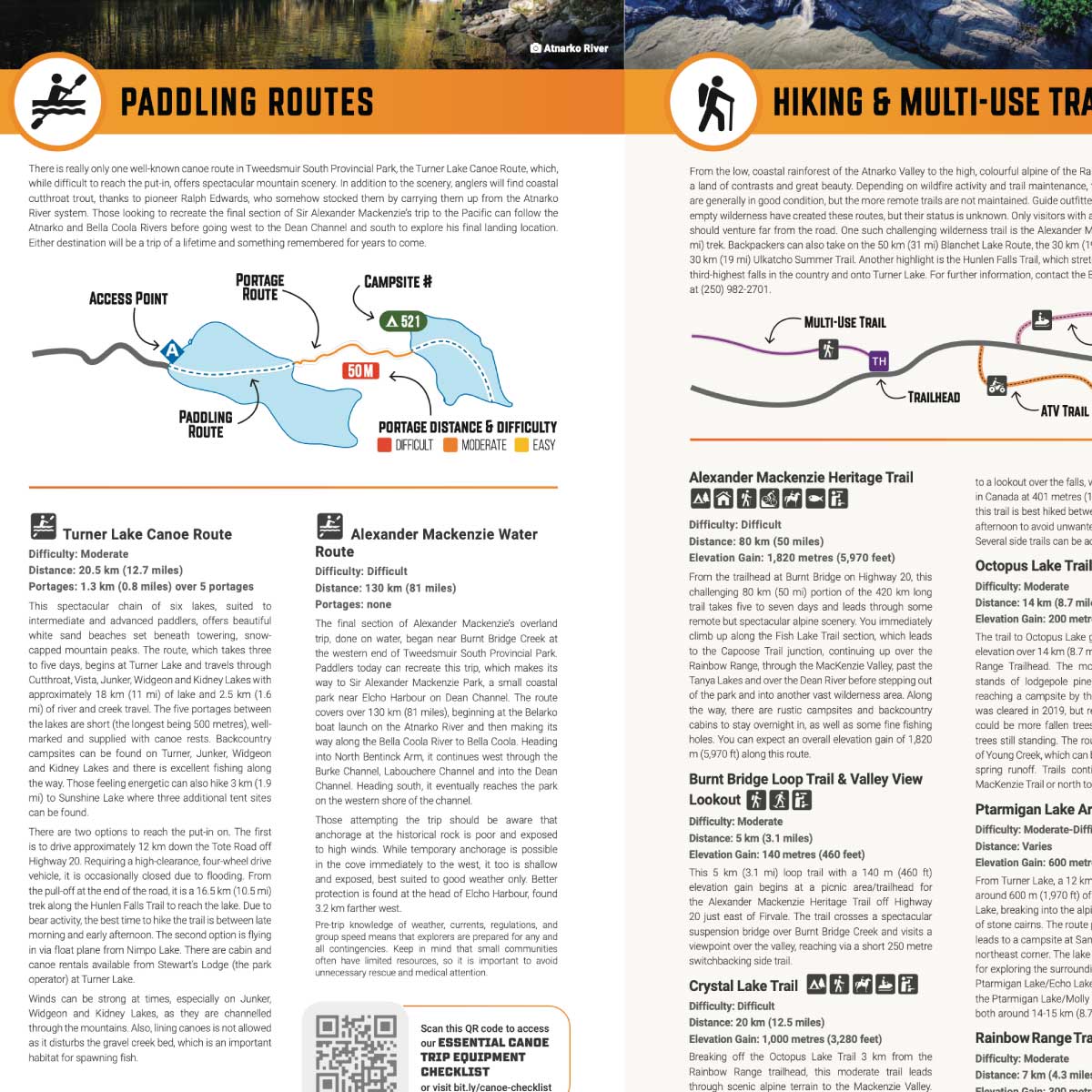 Tweedsmuir Park - Alexander Mackenzie Heritage Trail BC - Park Map