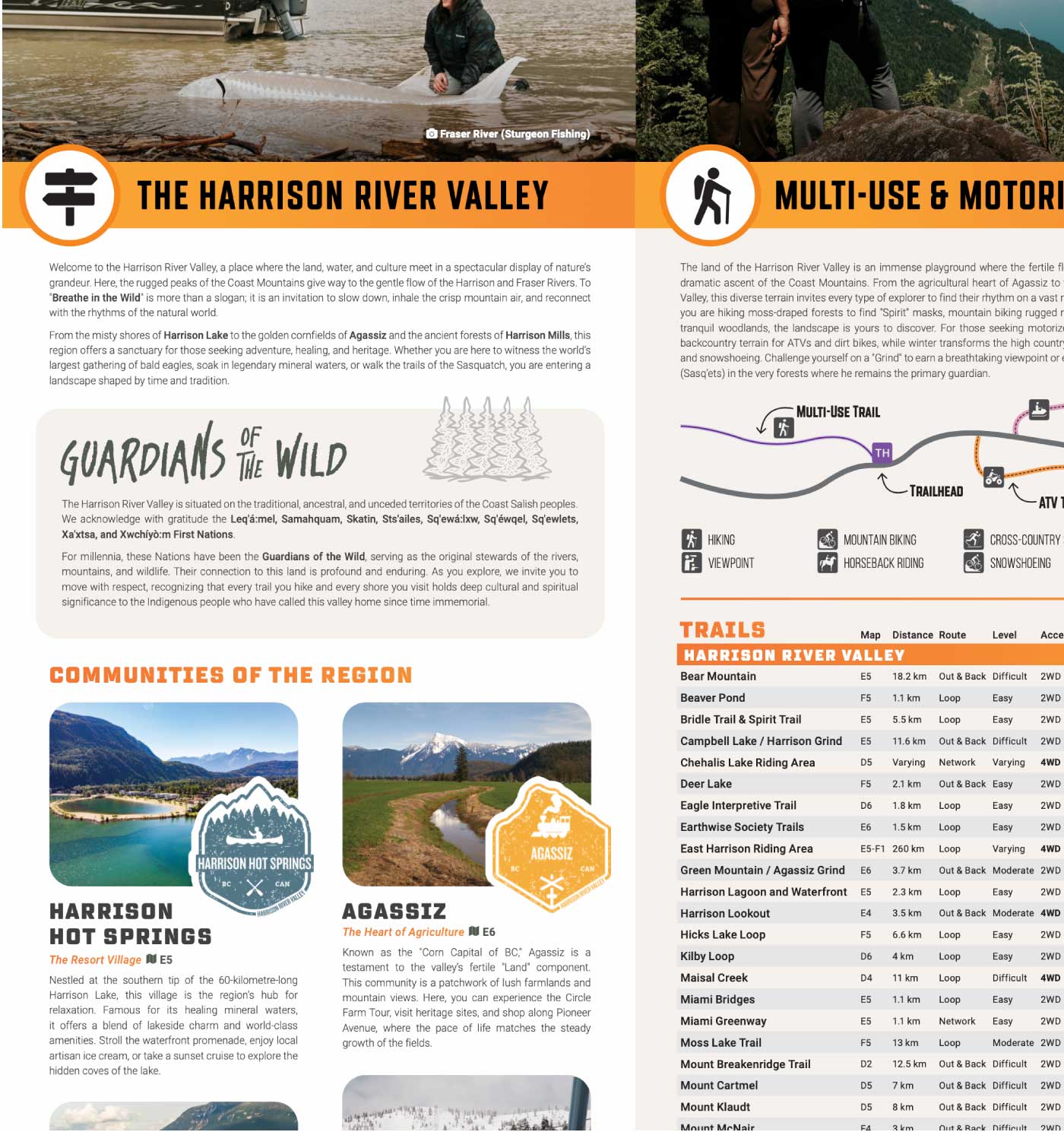 Harrison River Valley BC - Destination Map