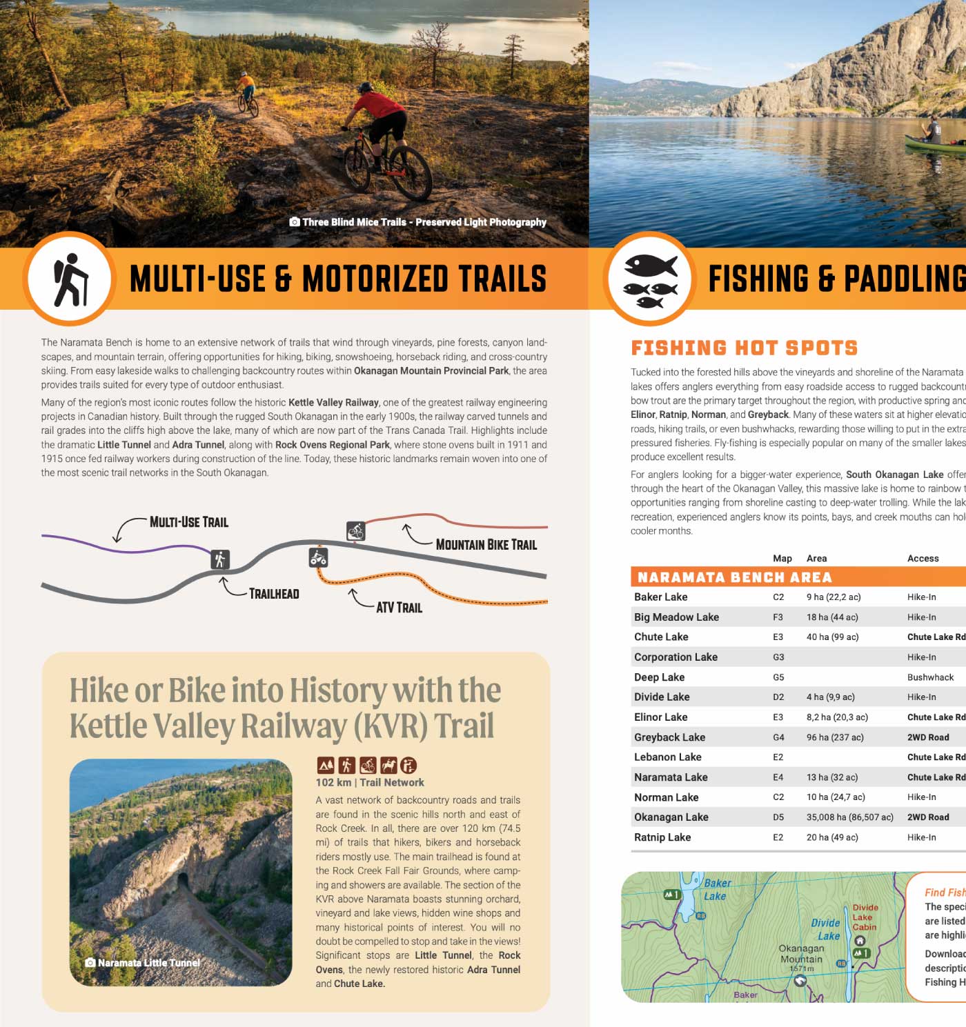 Naramata Bench BC - Destination Map