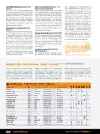 Manitoba Backroad Mapbook - Backroad Maps