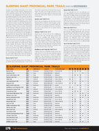 Northwestern Ontario Backroad Mapbook - Backroad Maps