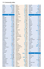 Ontario Road Atlas (Pocket Size)