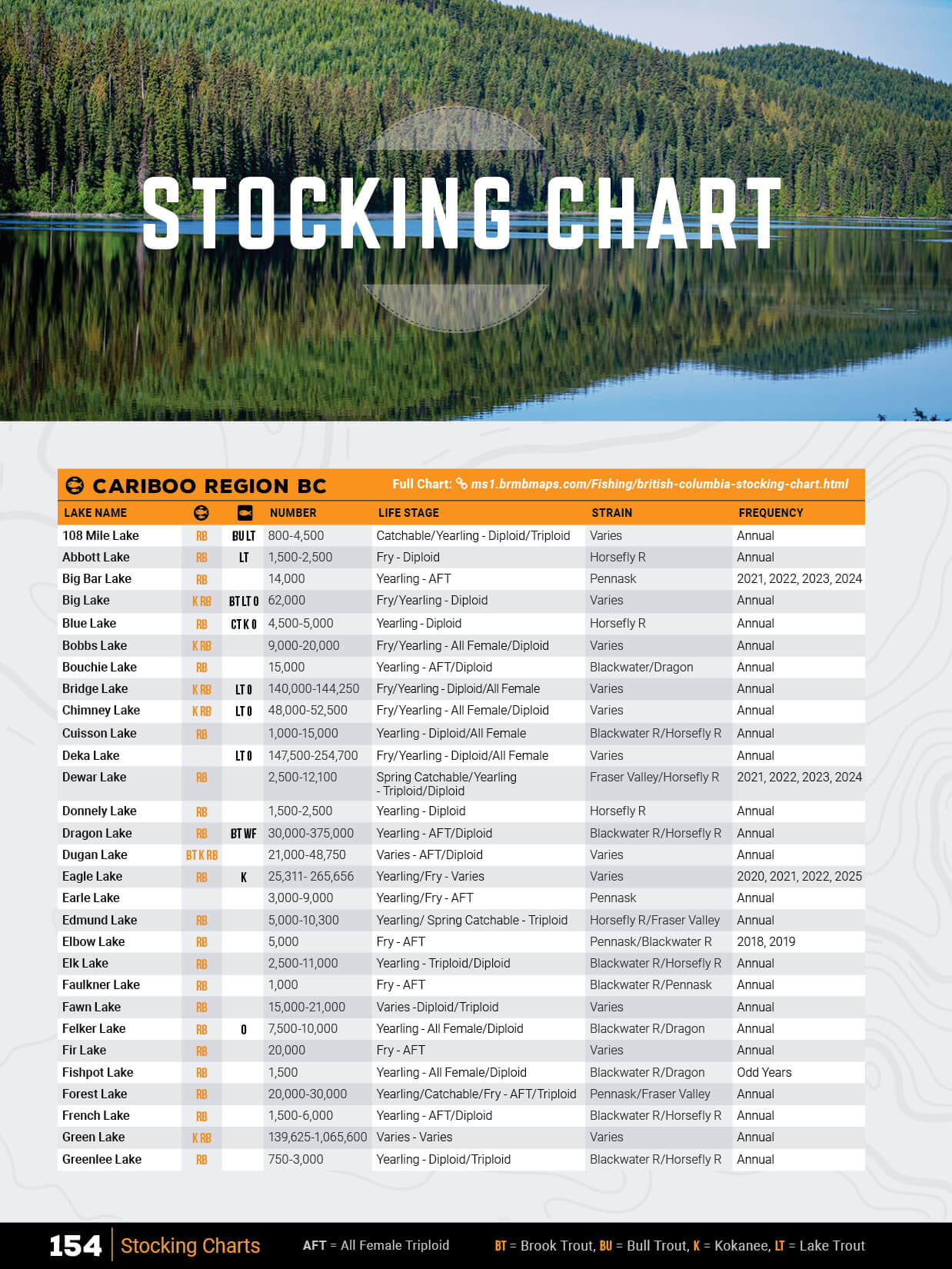Cariboo Region BC Fishing Mapbook