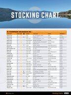 Thompson Okanagan BC Fishing Mapbook